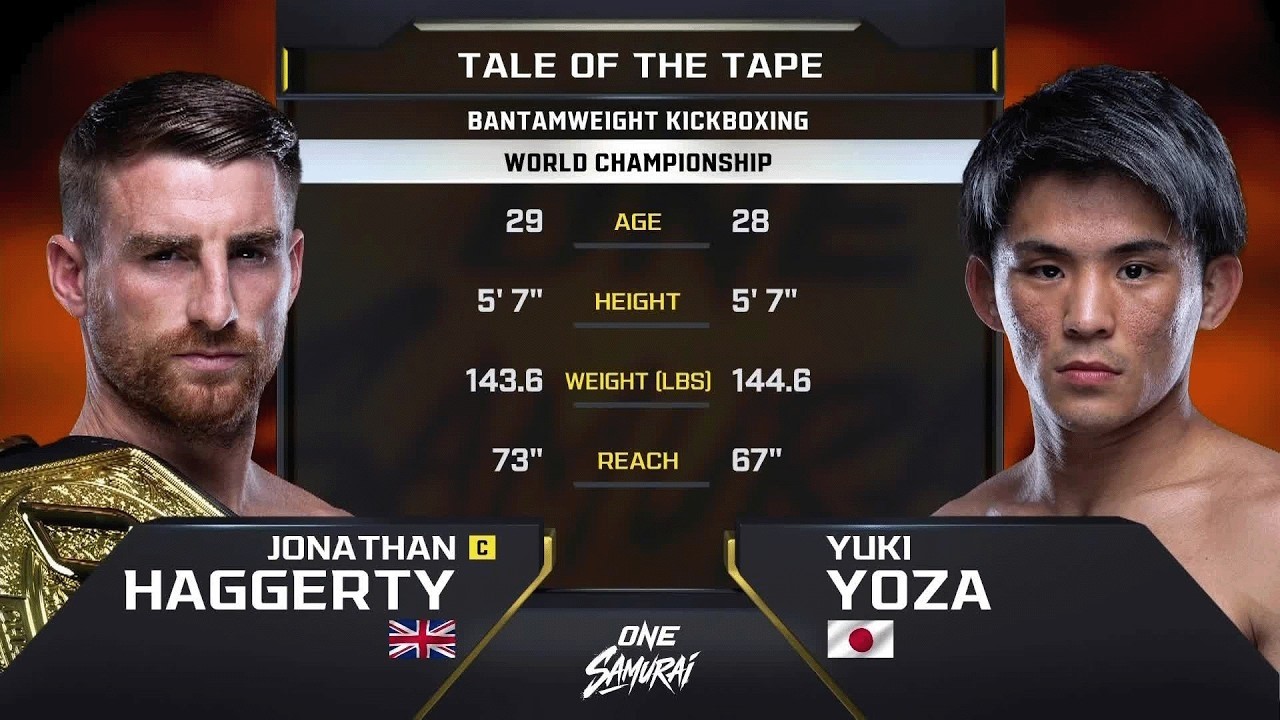 Jonathan Haggerty vs. Yuki Yoza | ONE SAMURAI 1 | Full Fight Replay background