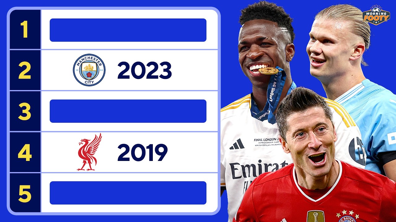 RANKING Champions League Winners! | 2017-2018 ➡️ 2026 background