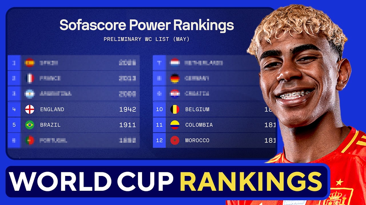 2026 World Cup POWER RANKINGS background