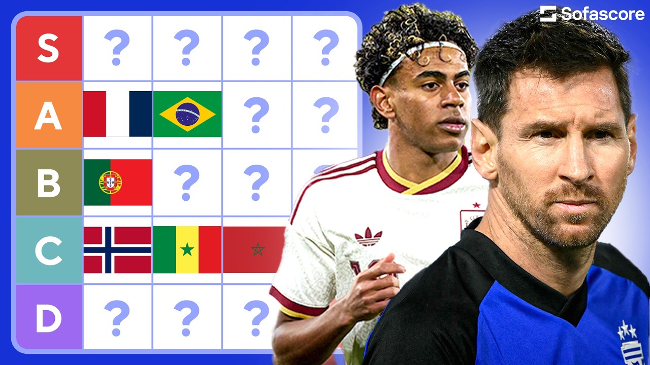 Ranking 2026 World Cup FAVORITES background
