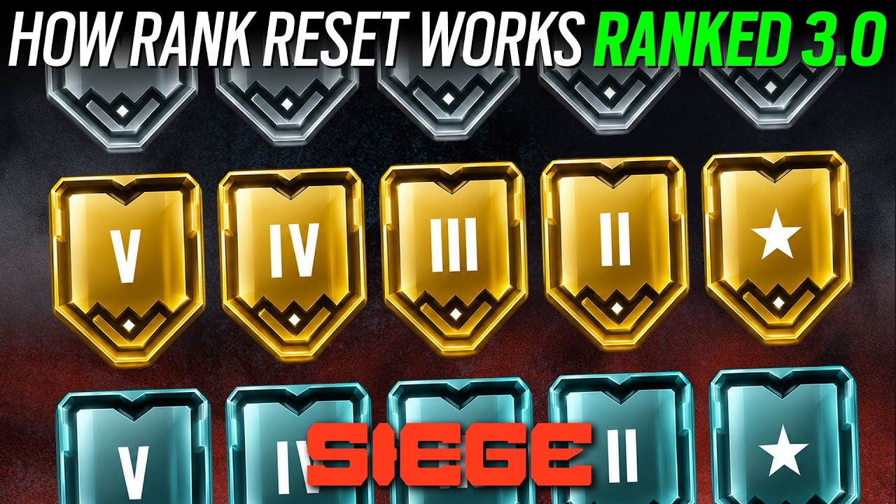 How Rank Reset Works in Ranked 3.0 - 6News - Rainbow Six Siege background