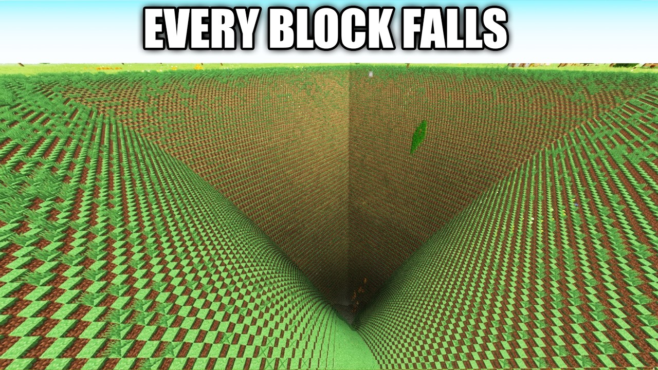 Pushing Minecraft to its absolute limits