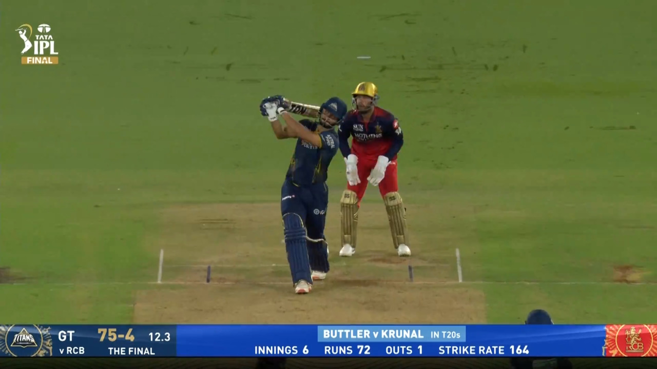 IPL 2026 Final: RCB vs GT - Arshad Khan Six background