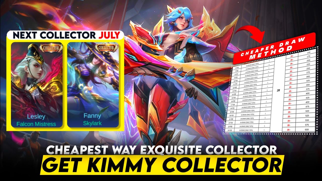 CHEAPEST WAY GET KIMMY JUNE COLLECTOR SKIN & NEXT REVEAL COLLECTOR JULY background
