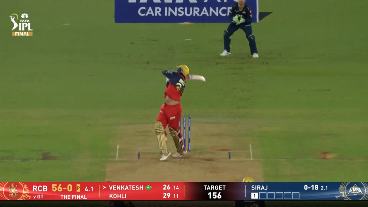 IPL 2026 Final: RCB vs GT - Venkatesh Iyer Six background