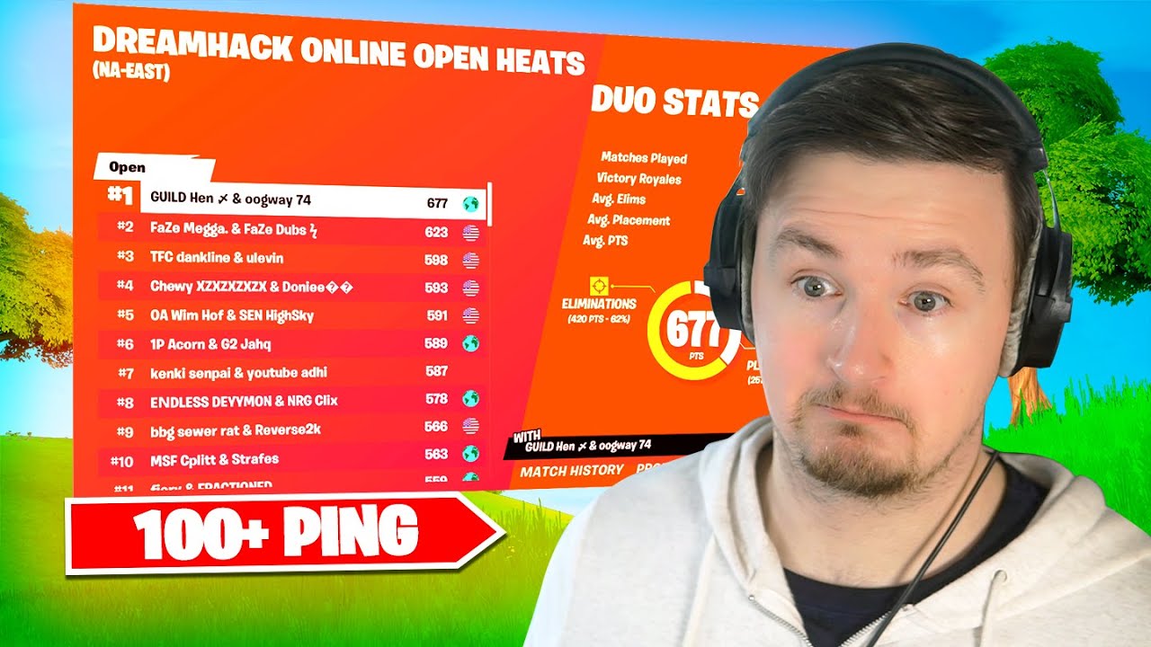 How to Play High Ping Tournaments (Hen & Chapix Dreamhack 1st Place VOD Review) background