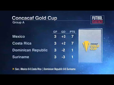 Mexico win Gold Cup group but did they suffer too much? background