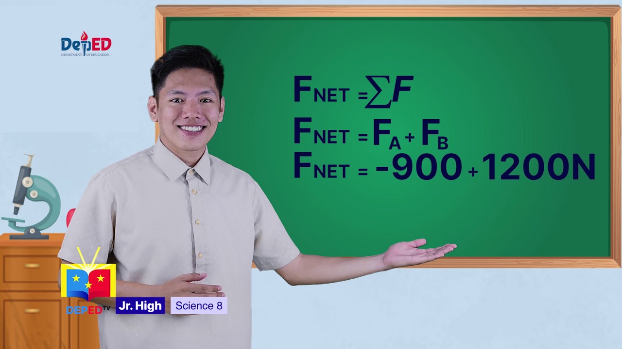 Grade 8 Science Q1 Ep2: Forces background