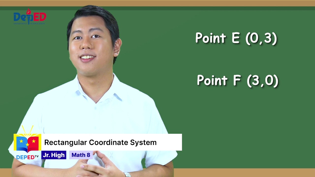 Grade 8 Math Q1 Ep9: Rectangular Coordinate System background