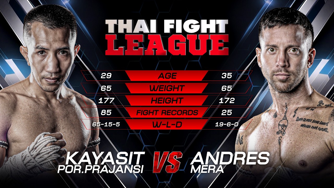 Kayasit Por. Prajansi vs. Andres Mera | THAI FIGHT LEAGUE 101 | 17 May 2026 background