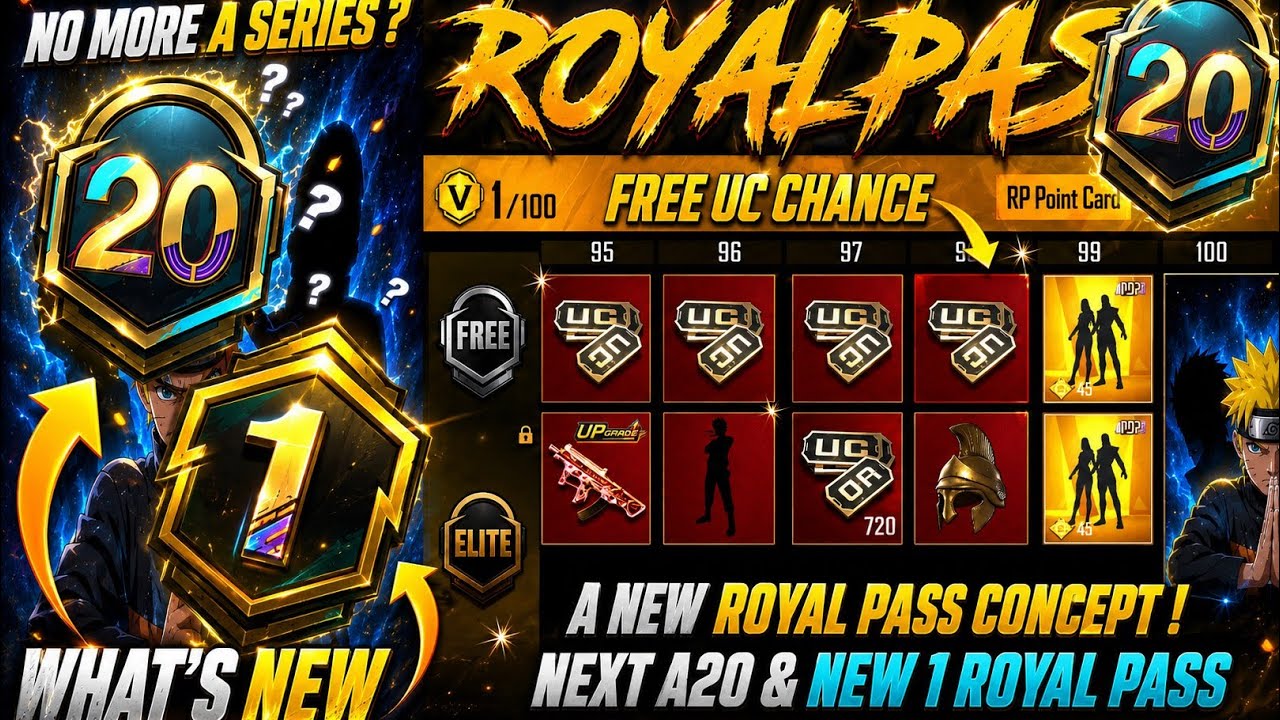 No More A Series ? Next A20 Or Brand New RP With New Series ! Free UC Chance | Beta 4.5 Release Date backdrop