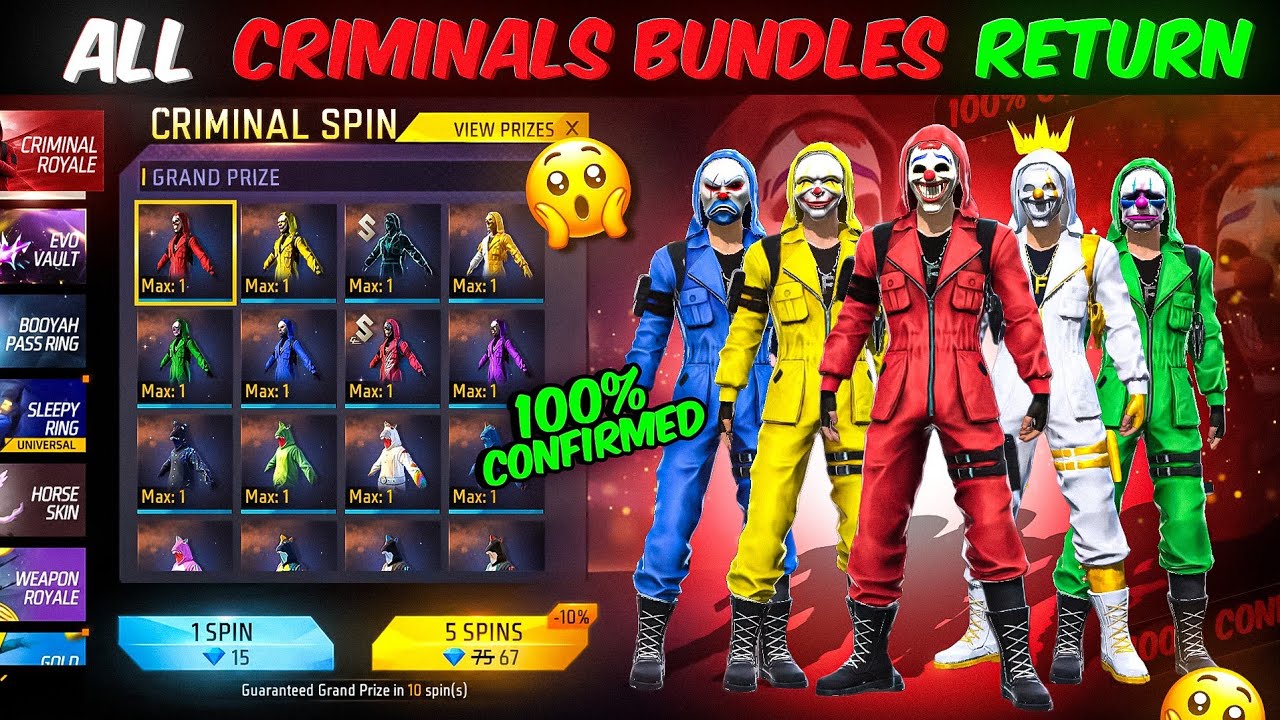 Criminal Bundles ReturnЁЯФе 100% Confirmed-ЁЯЗоЁЯЗ│| Upcoming New Events Free Fire| Free Fire Criminal Bundle backdrop