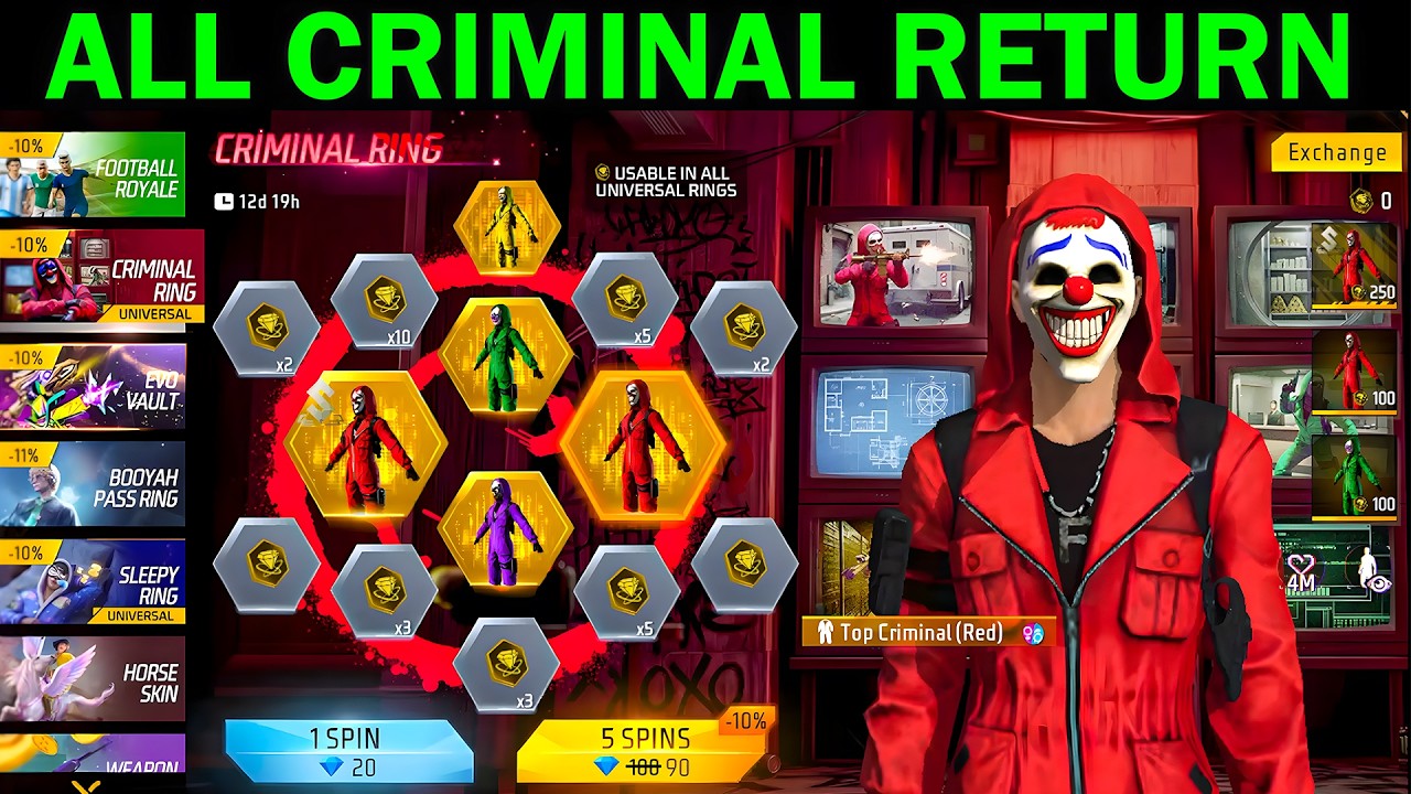 Next Universal Ring Event Confirm Date 🤯| All Criminal Bundle Return Date in Free Fire backdrop