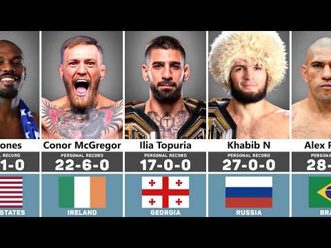 Every UFC Champion | Greatest MMA Fighters of All Time