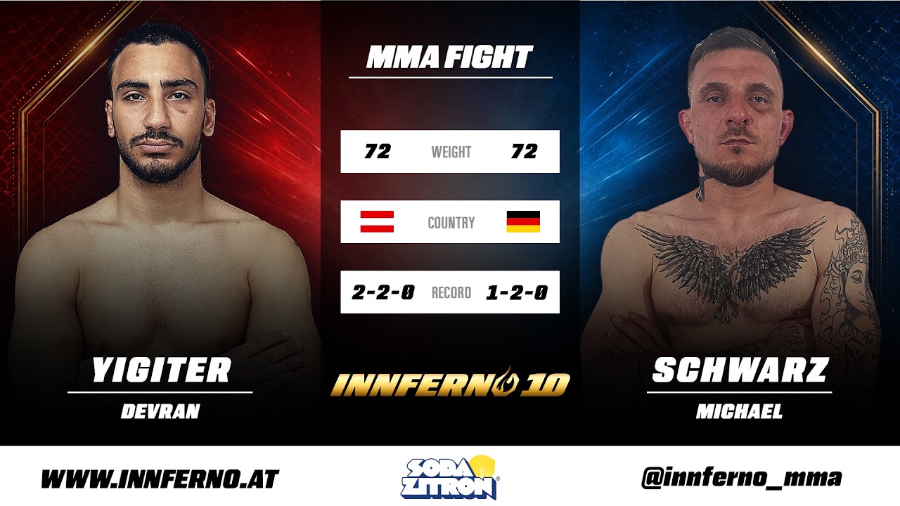 Devran Yigiter submits Michael Schwarz | Full Fight | INNFERNO 10