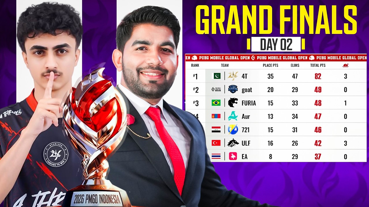 4T Champions Today Grand Final PMGO S1|ЁЯФе PUBG MOBILE Live ЁЯФе