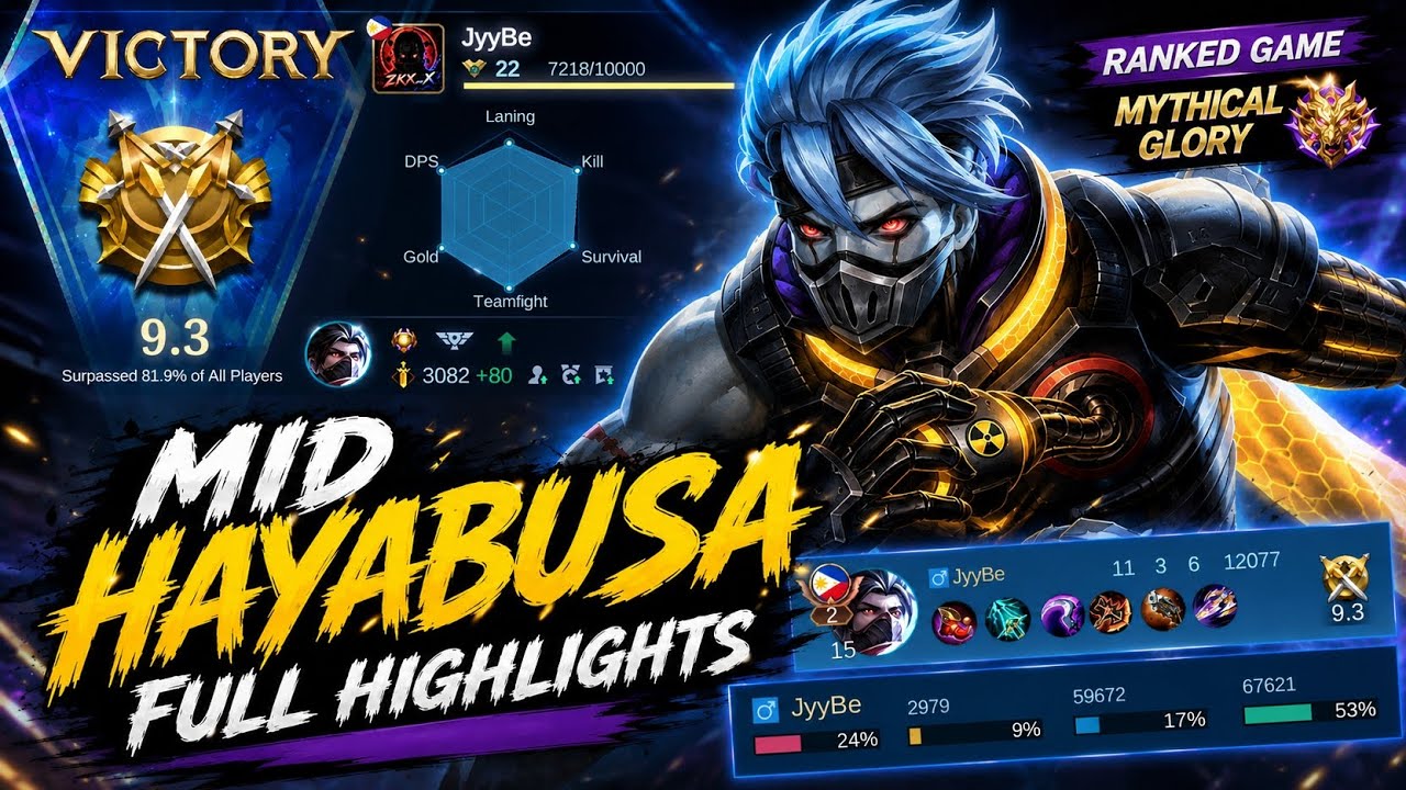 MID Hayabusa 11/3/6 KDA Full Highlights- Ranked Game Mythical Glory ๐ฎ backdrop