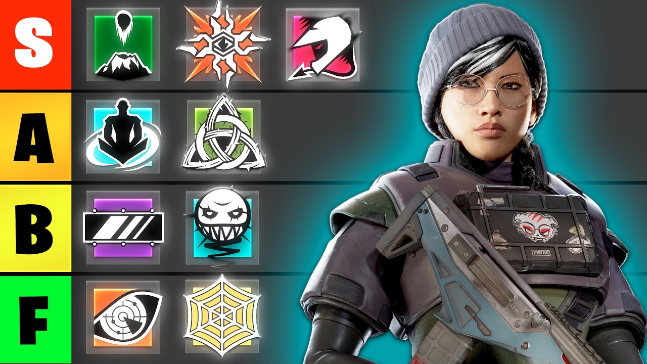 The UPDATED Operator Tierlist for Rainbow Six Siege (Y11S2)