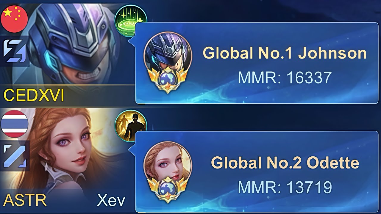 WHEN THE MOST ICONIC COMBO PLAYED IN HIGH RANK THIS WILL HAPPENED!! - MLBB background