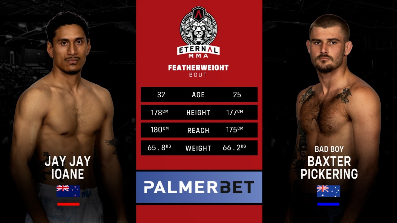 Eternal MMA 106: Baxter Pickering VS Jay Jay Ioane | FULL FIGHT backdrop