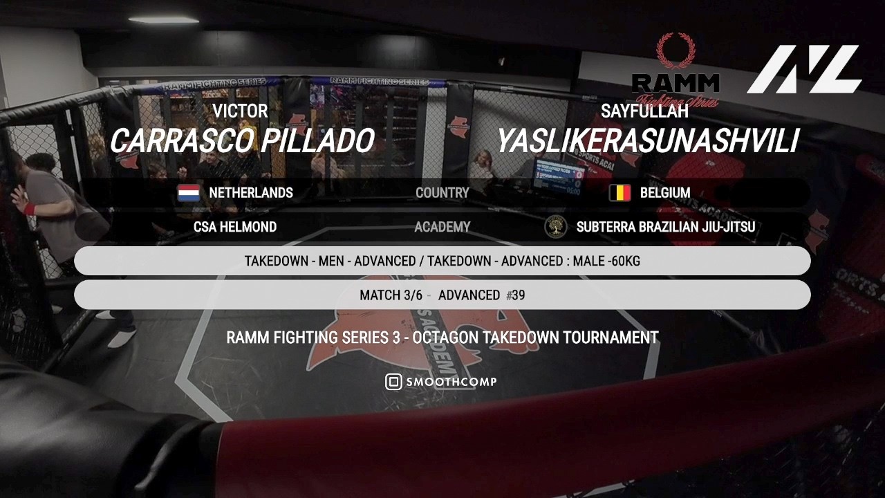 Victor Carrasco Pillado vs Sayfullah Yaslikerasunashvili | Advanced -60kg | RAMM TAKEDOWN TOURNAMENT