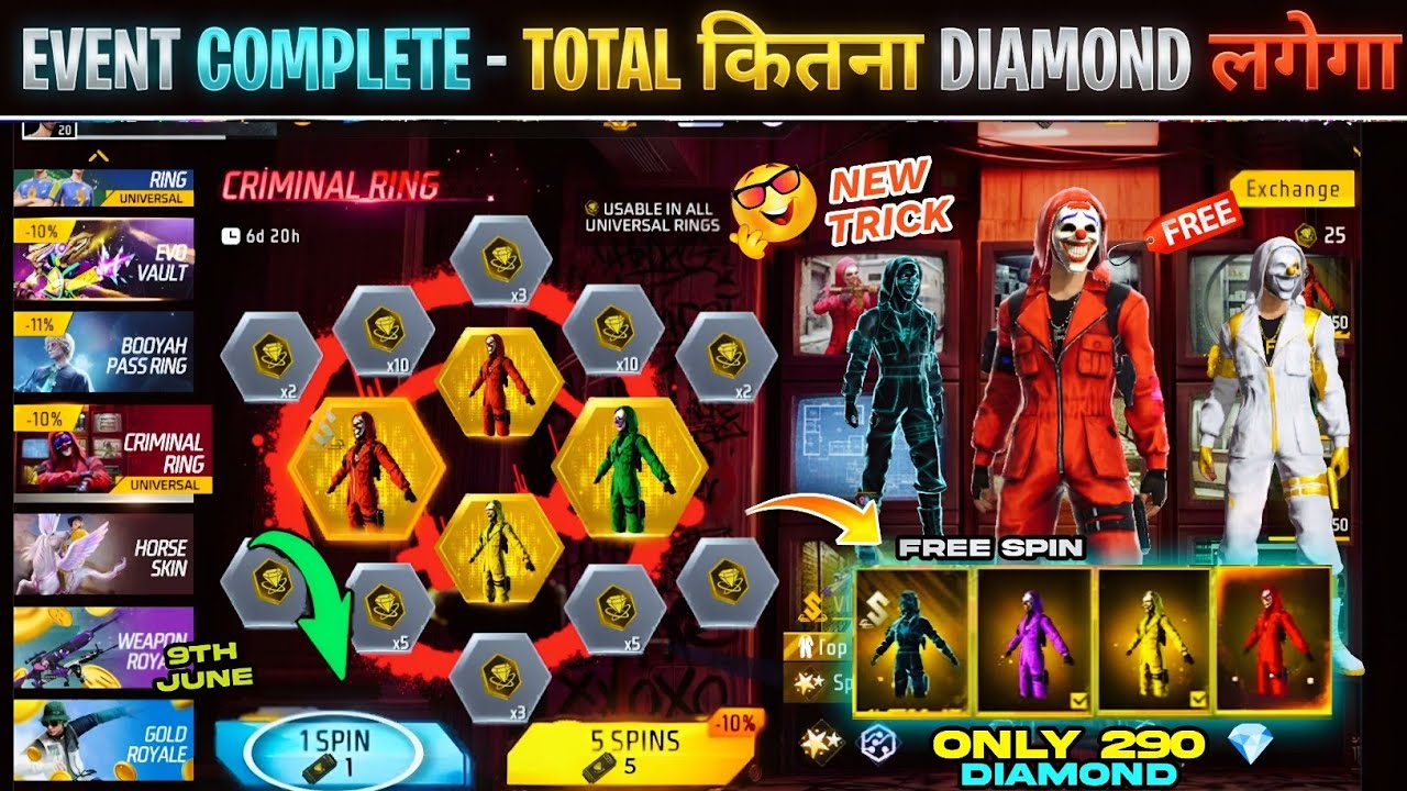 Criminal Bundle Ring Event Free Spin💥🤯| Top Criminal Kitna Diamond Lagega Token lFree Fire New Event