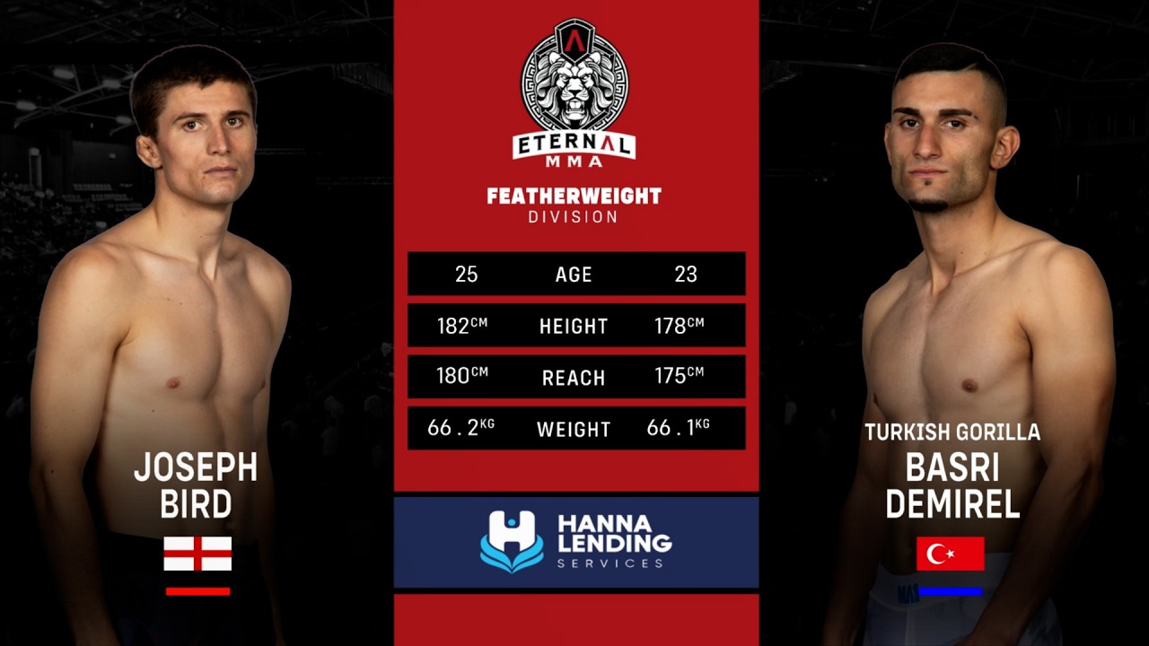 Eternal MMA 106: Joseph Bird VS Basri Demirel | FULL FIGHT