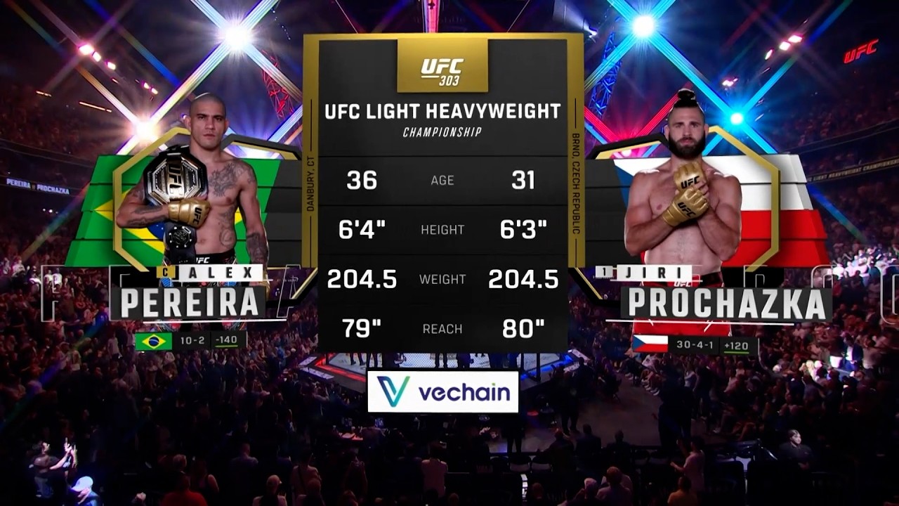 Alex "Poatan" Pereira x Jiri Prochazka 2 | LUTA COMPLETA | UFC Freedom 250