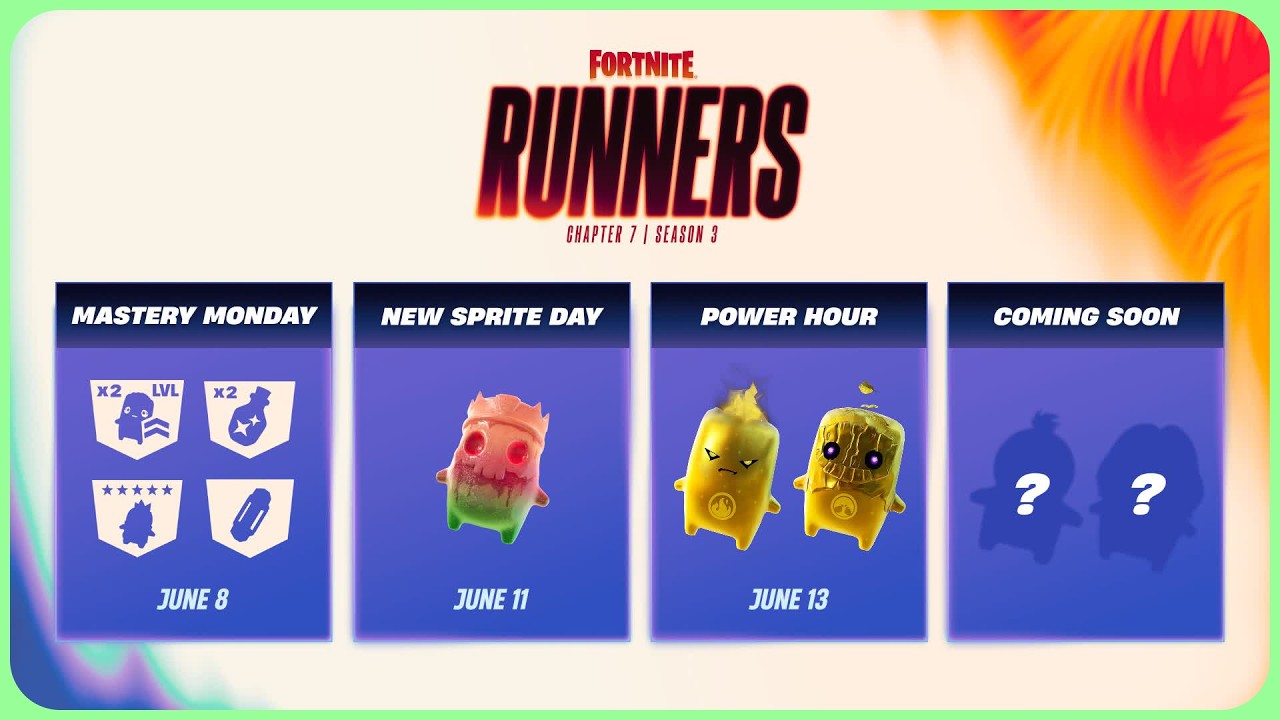 NEW Weekly Fortnite: Runners UPDATES!