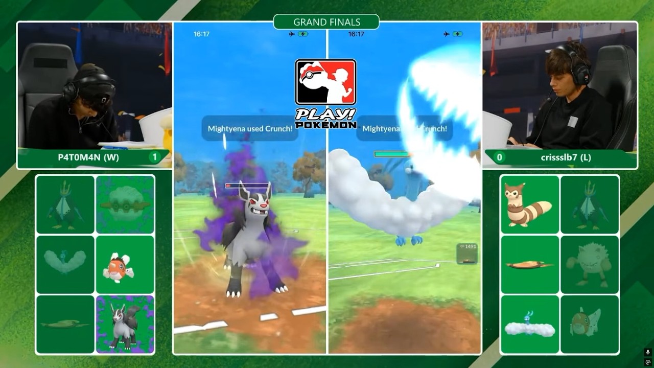 GRAND FINALS FROM TURIN, ITALY Pokémon GO 2026 Regional Championship!