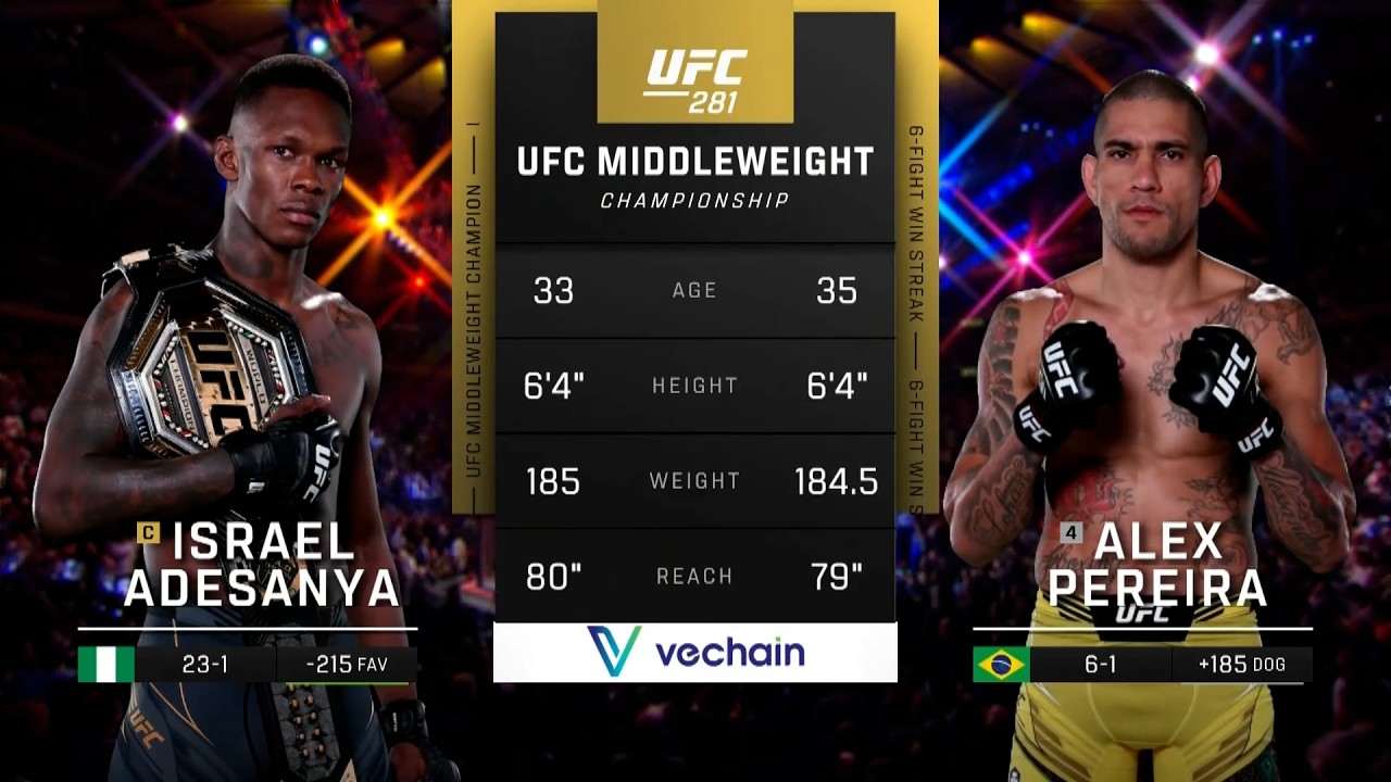 Israel Adesanya x Alex "Poatan" Pereira | LUTA COMPLETA | UFC Freedom 250