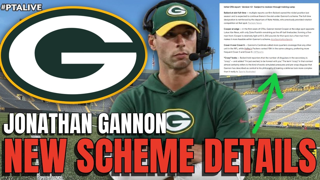 π¨ NEW Packers Defensive Scheme UPDATE! What Should We Expect From The Defense? Jonathan Gannon