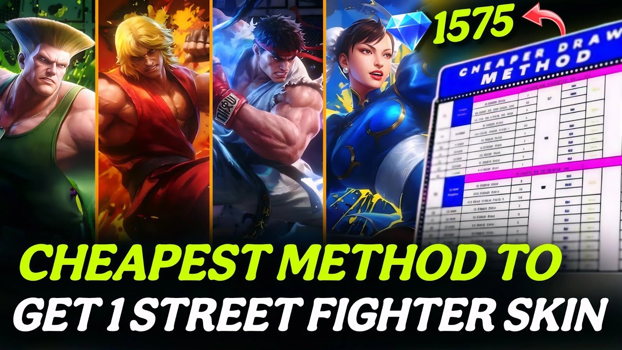 Only 1575💎 to Get Your Favourite Streets Fighter Skin | Cheapest Method for Street Fighter Event