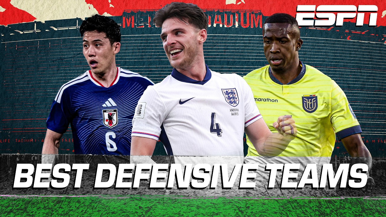 Best defensive teams qualified for the 2026 World Cup backdrop