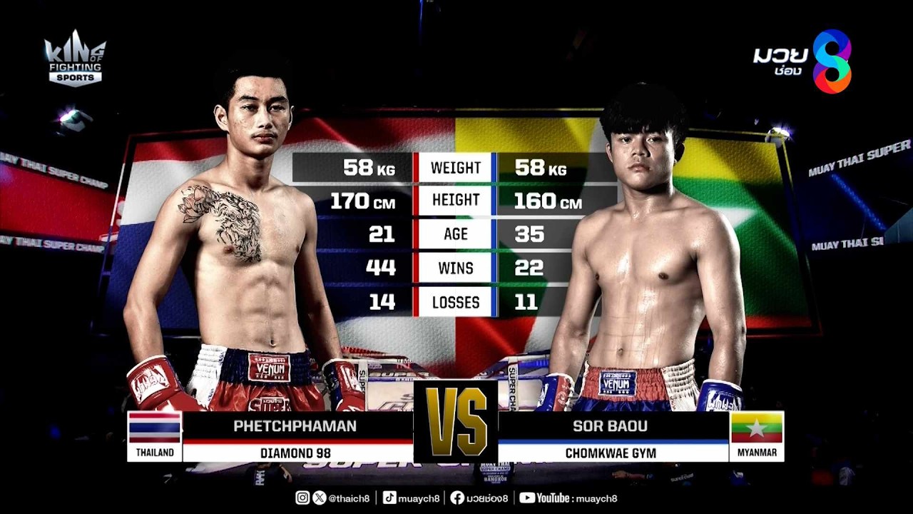 คู่เด็ดมวยมันส์ | เพชรผาม่าน ไดมอนด์98 ปะทะ ซอร์ บาอู