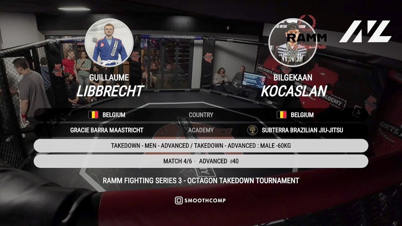 Guillaume Libbrecht vs. Bilgekaan Kocaslan | Advanced -60kg | RAMM TAKEDOWN TOURNAMENT