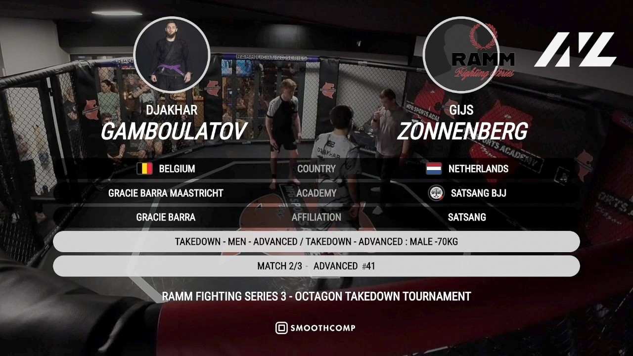 Djakhar Gamboulatov vs. Gijs Zonnenberg | Advanced -70kg | RAMM TAKEDOWN TOURNAMENT