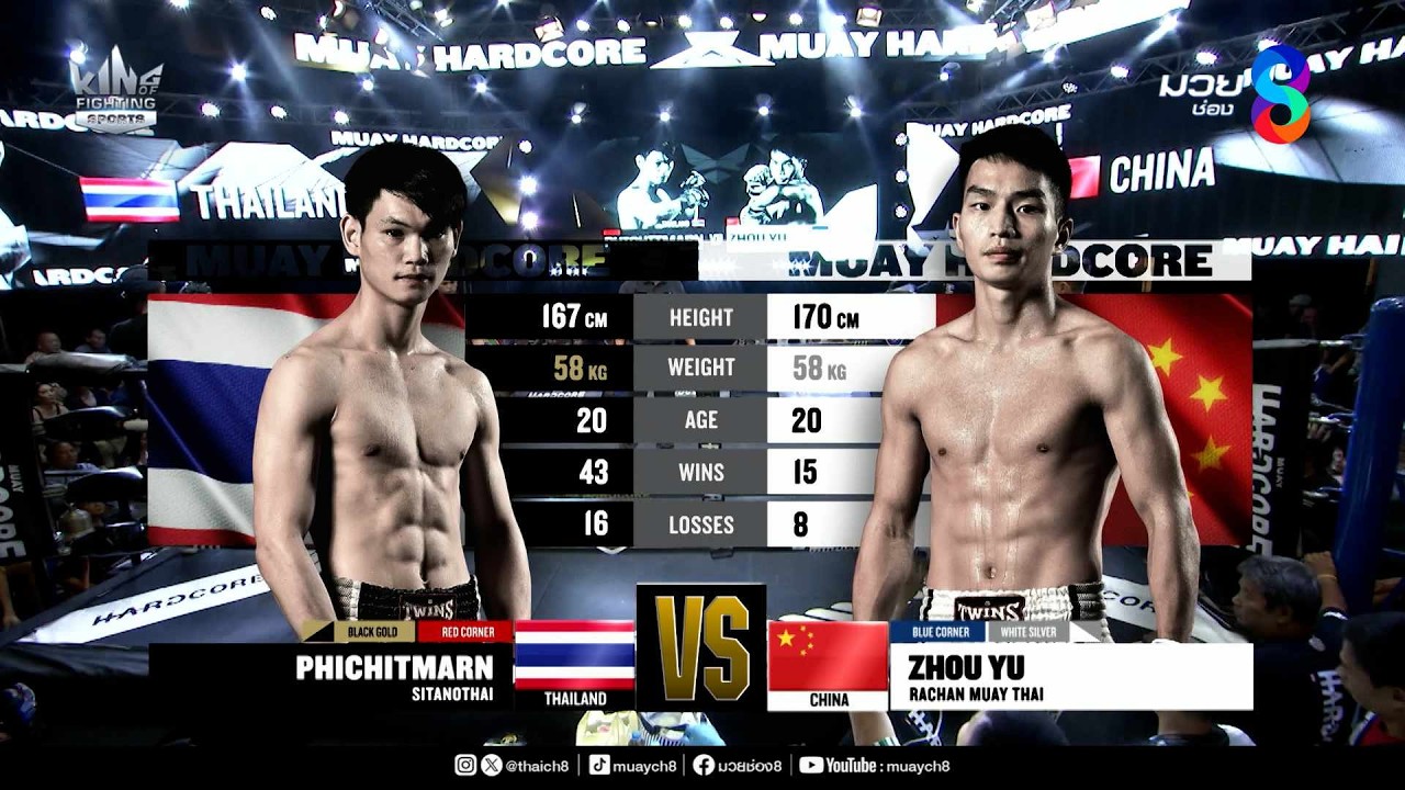 คู่เด็ดมวยมันส์ | พิชิตมาร ศิษย์อโนทัย ดวล โจว หยู
