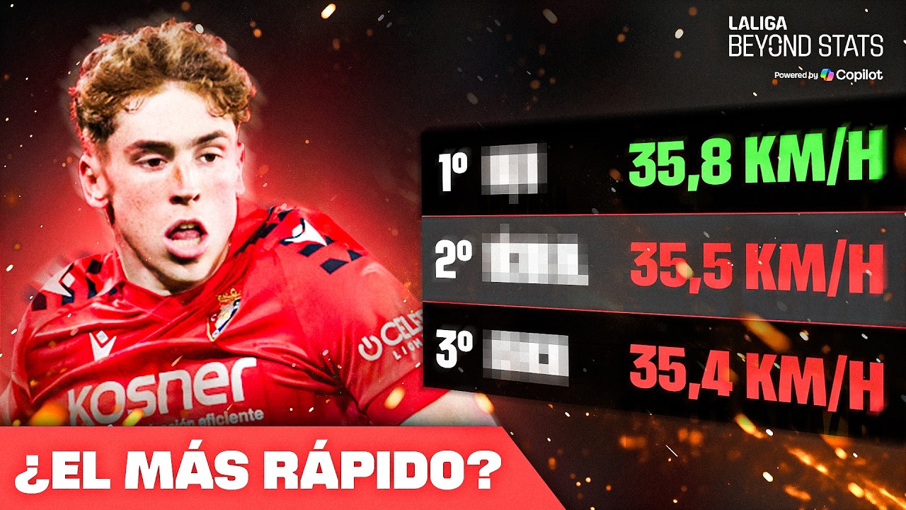 ¿Es VÍCTOR MUÑOZ el jugador MÁS RÁPIDO de LALIGA?