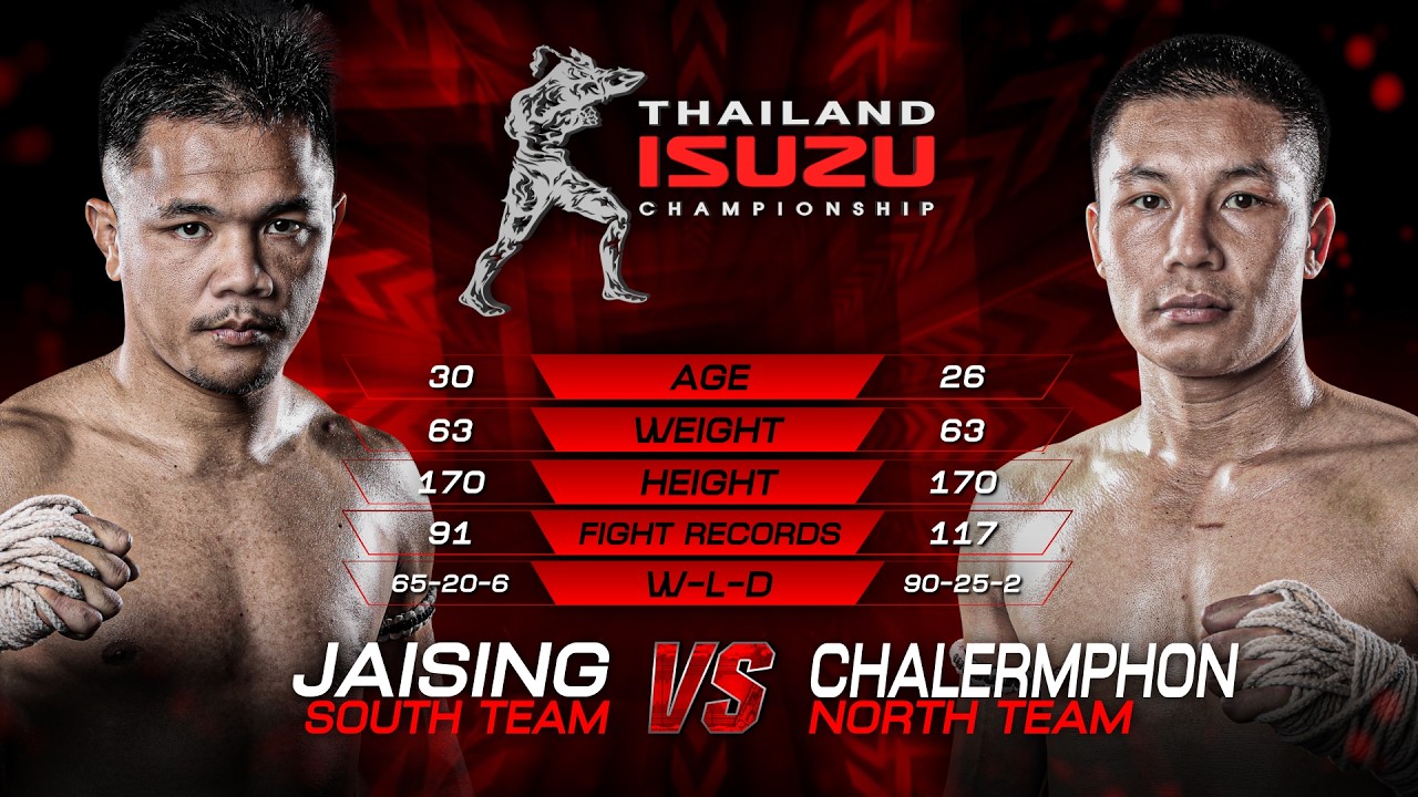 ใจสิงห์ ศิษย์นายกพันธ์ศักดิ์ vs. เฉลิมพล ศิษย์ครูไท | ไทยไฟท์ ลีก 102 | 24 พ.ค. 2569