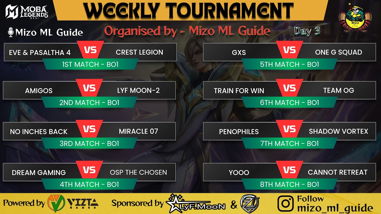 🔴Live..Mizo ML Guide | Weekly Tournament | Day 3 | Moba Legends #mlbb #gaming #moba5v5