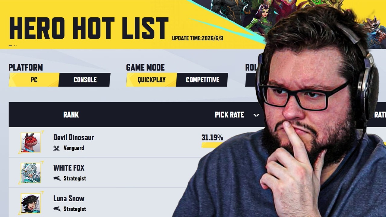 The Pick Rates For Season 8 Of Marvel Rivals Have Been Released