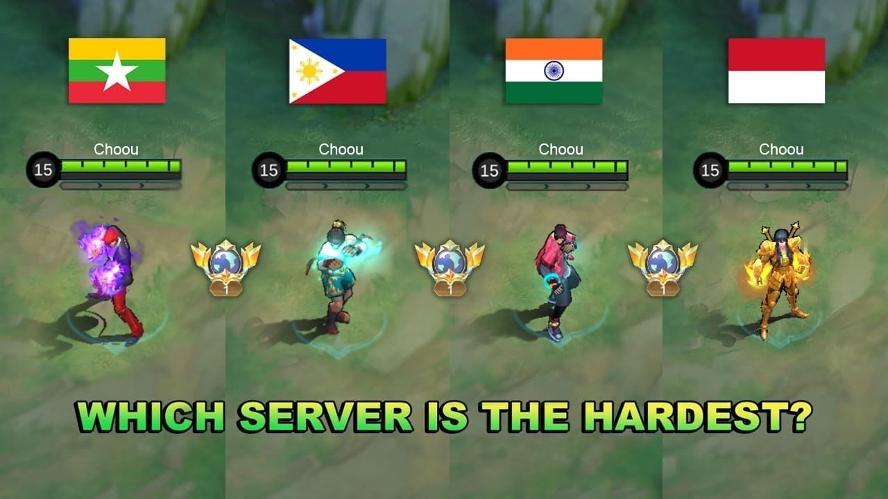GLOBAL 1 CHOU PLAY SOLO RANK IN 4 DIFFERENT SERVER AND THIS HAPPENED… - MLBB - Mobile Legends