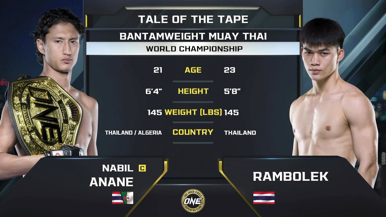 UNREAL UPSET 😱🔥 Nabil Anane vs. Rambolek | Muay Thai Full Fight