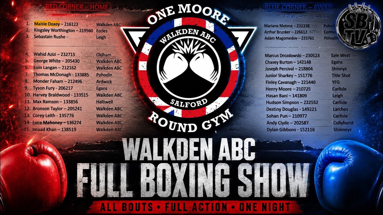 Walkden Abc Home-show /through the ropes action ! #liveboxing #boxingfans #knockout