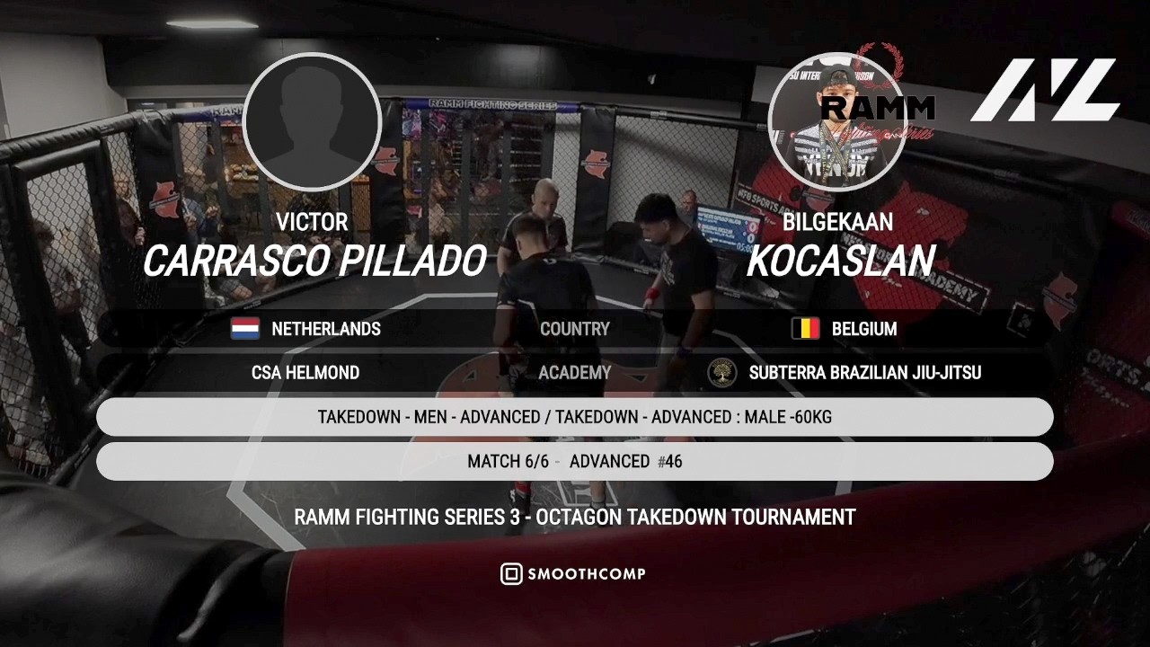 Victor Carrasco Pillado vs. Bilgekaan Kocaslan | Advanced -60kg | RAMM TAKEDOWN TOURNAMENT