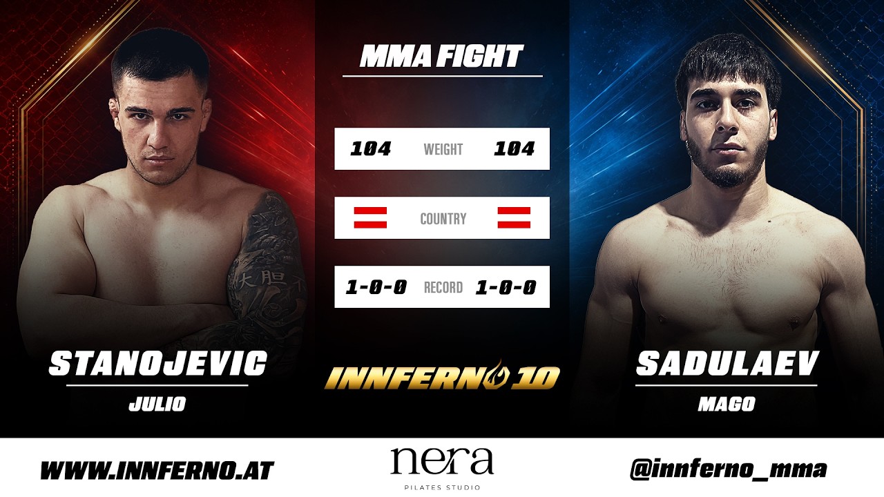 Heavyweight Battle! Julio Stanojevic vs Mago Sadulaev | Full Fight | INNFERNO 10