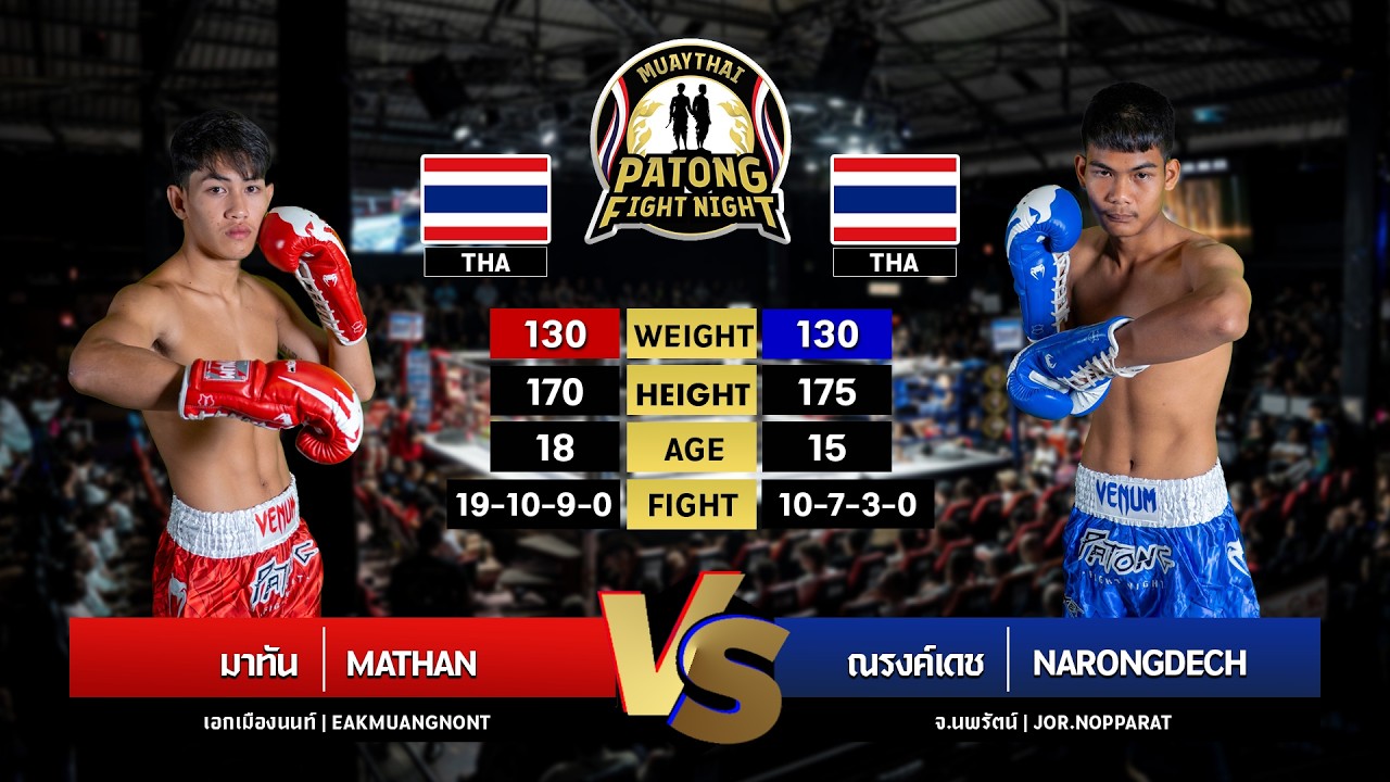 Mathan Eakmuangnon VS Narongdet Jor. Nopparat Patong Fight Night Thursday, June 11, 2026