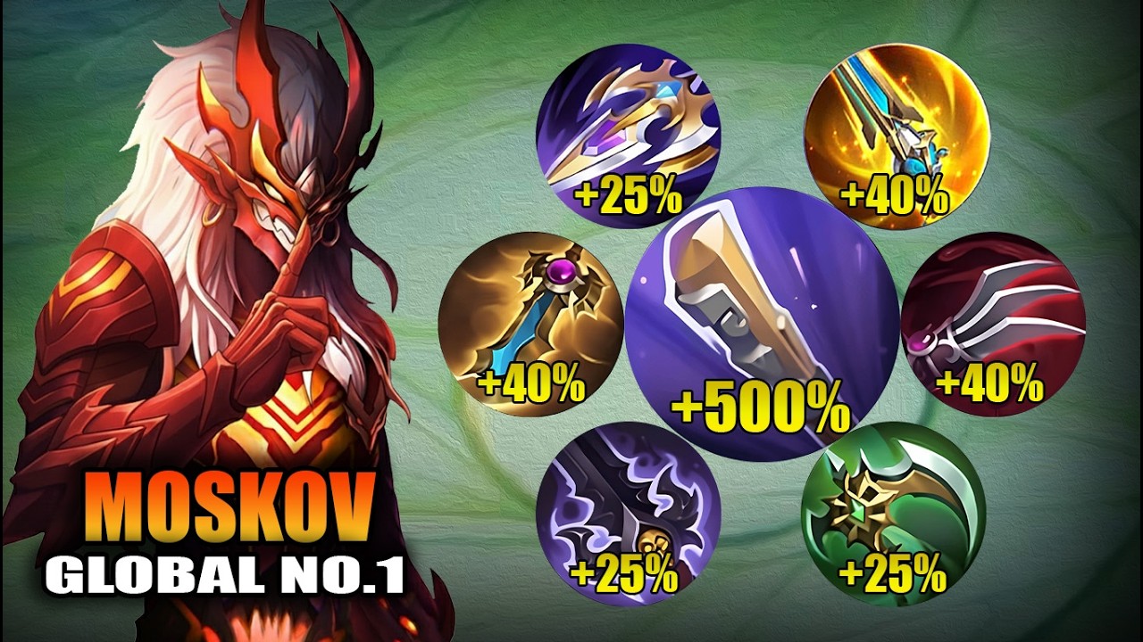 TOP GLOBAL MOSKOV FULL ATTACK SPEED BUILD IS SO BROKEN!! ATK SPEED HACK 2026!!! - MLBB