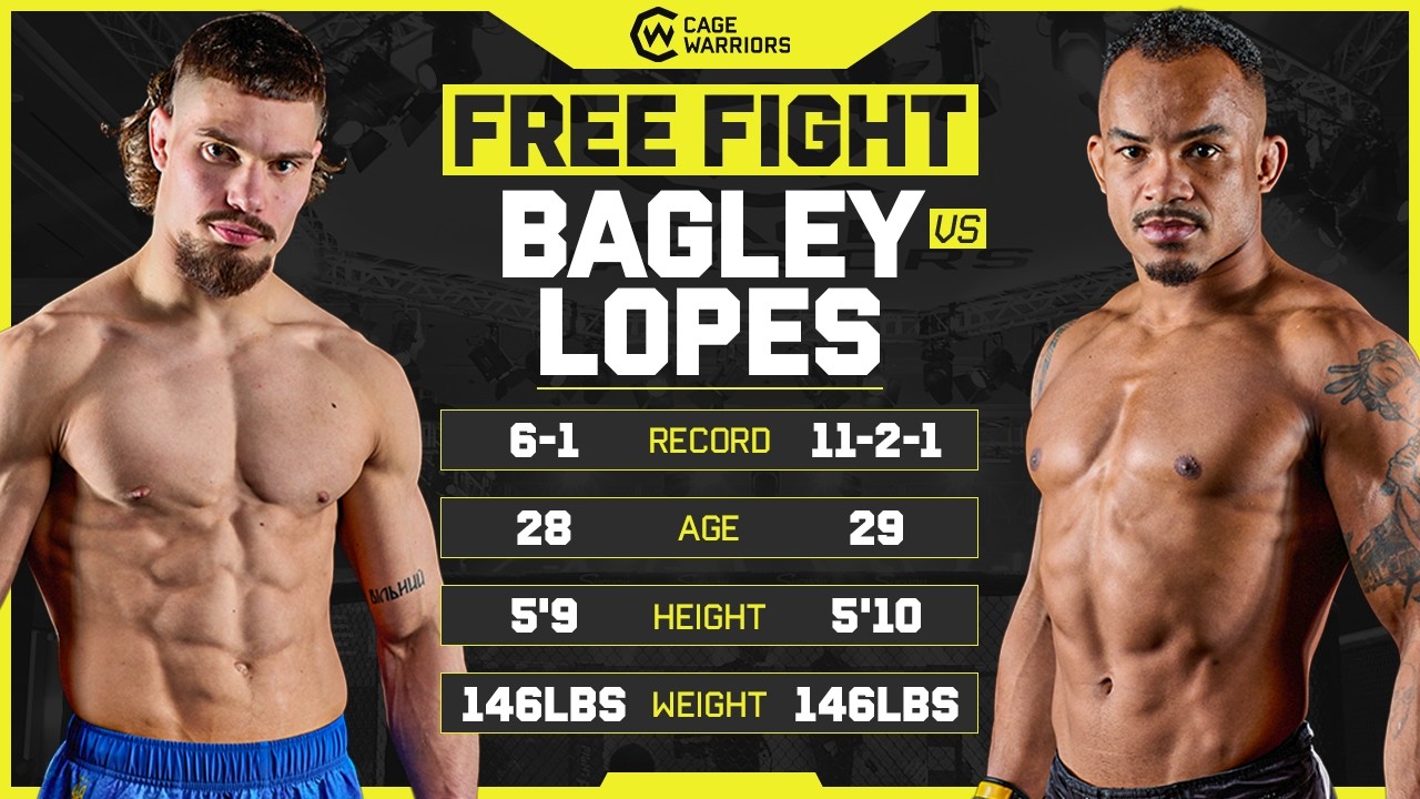 DOMINATION IN LONDON 🇬🇧 👊 | Nik Bagley VS Keweny Lopes | CW 208 London Free Fight background